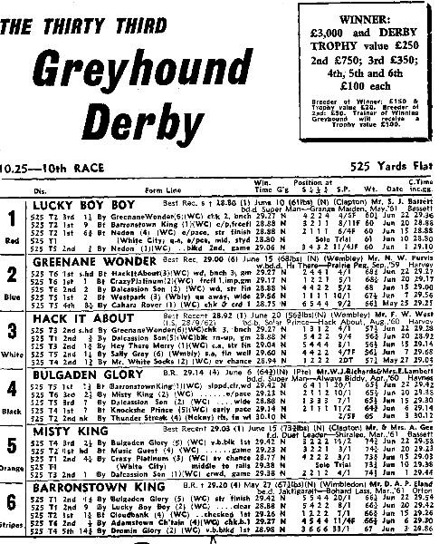 Derby 1963.JPG (125238 bytes)
