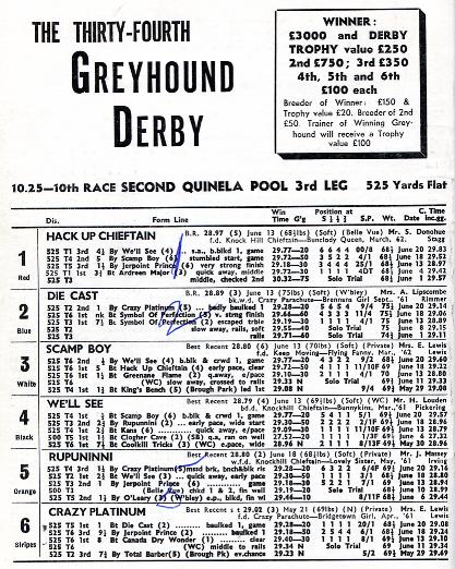 Derby 1964.JPG (83790 bytes)